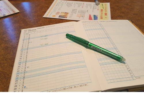 妄想広がる作戦会議