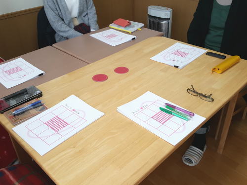 本心で望んでいる理想のパートナーを見つける♪