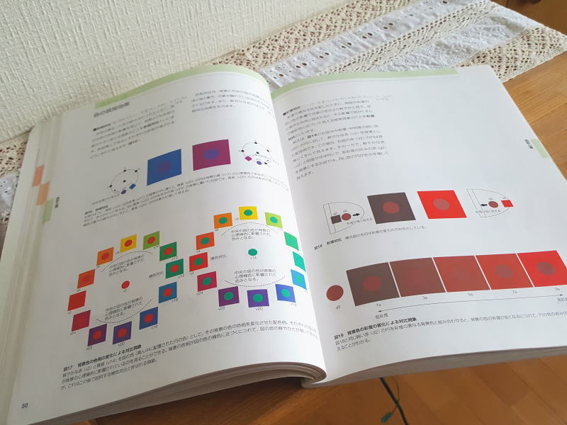 色彩検定対策講座～合格に向けて1歩ずつ♪