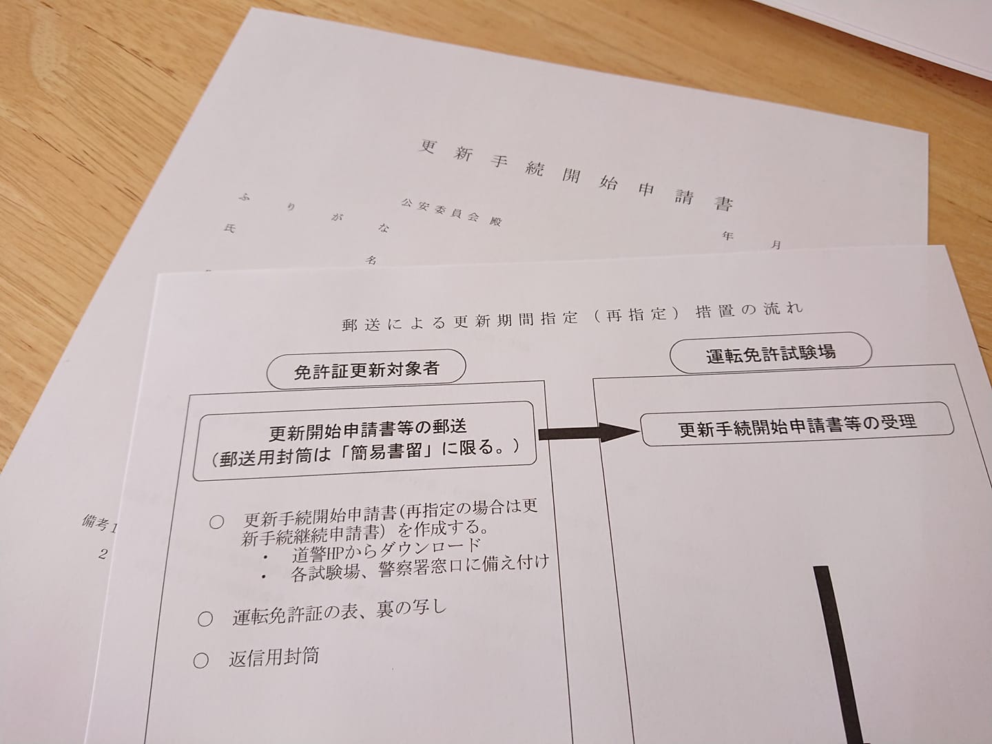 切羽詰まったら行動できるらしい・・・