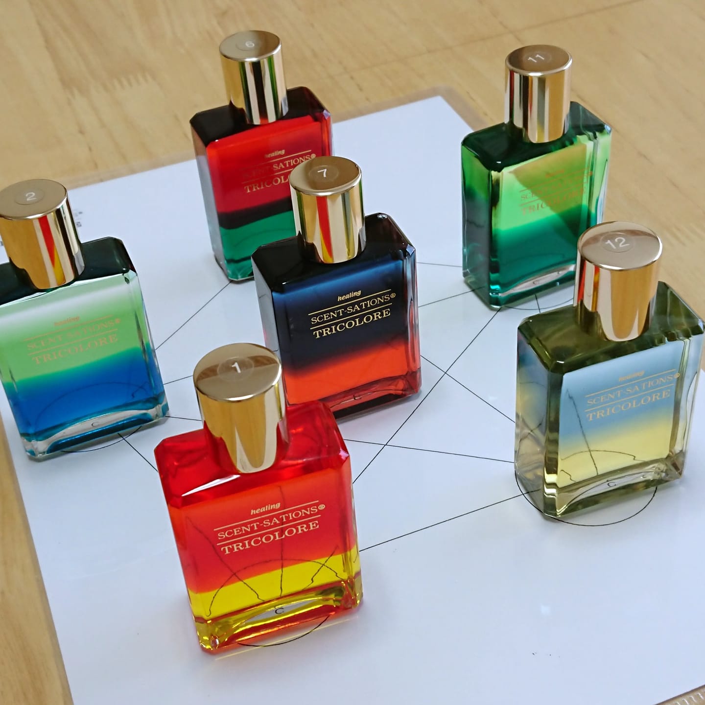 人生の節目にどう対応するか？行動の癖を知り対策を練る！