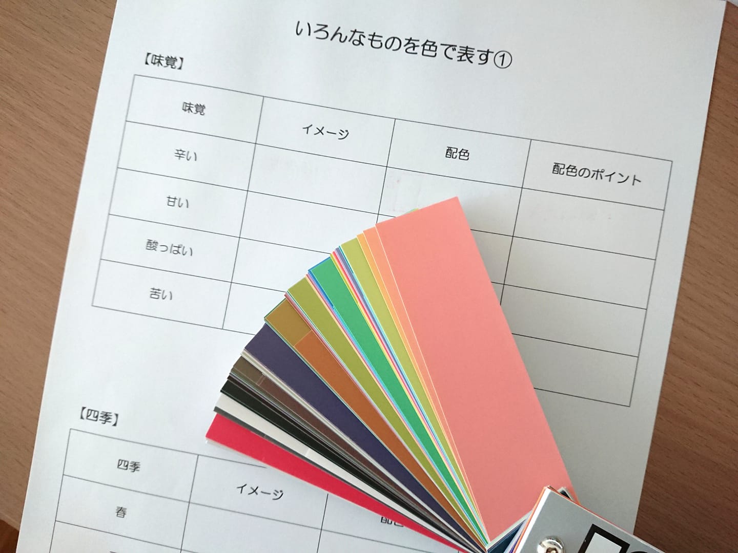 想像力を駆使してモノや人を振り返る